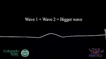 Show Me Some Science! Constructive and Destructive Interference