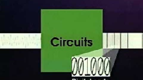 How Compact Discs Work