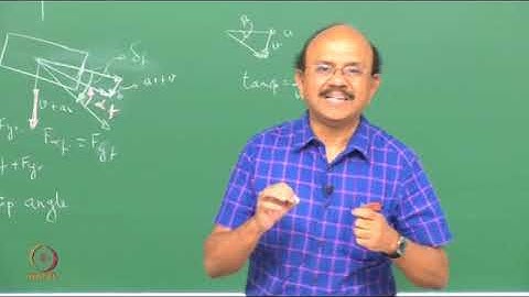 Lateral Dynamics – Bicycle Model