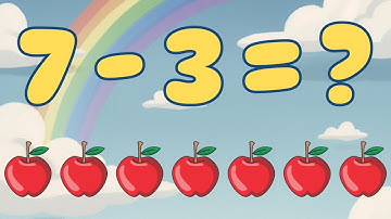 Learn Subtraction for Kids | Easy Minus Math with Fun Examples