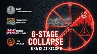 The 6-Stage Collapse Pattern: Rome, Spain, USSR... USA Is At Stage 6
