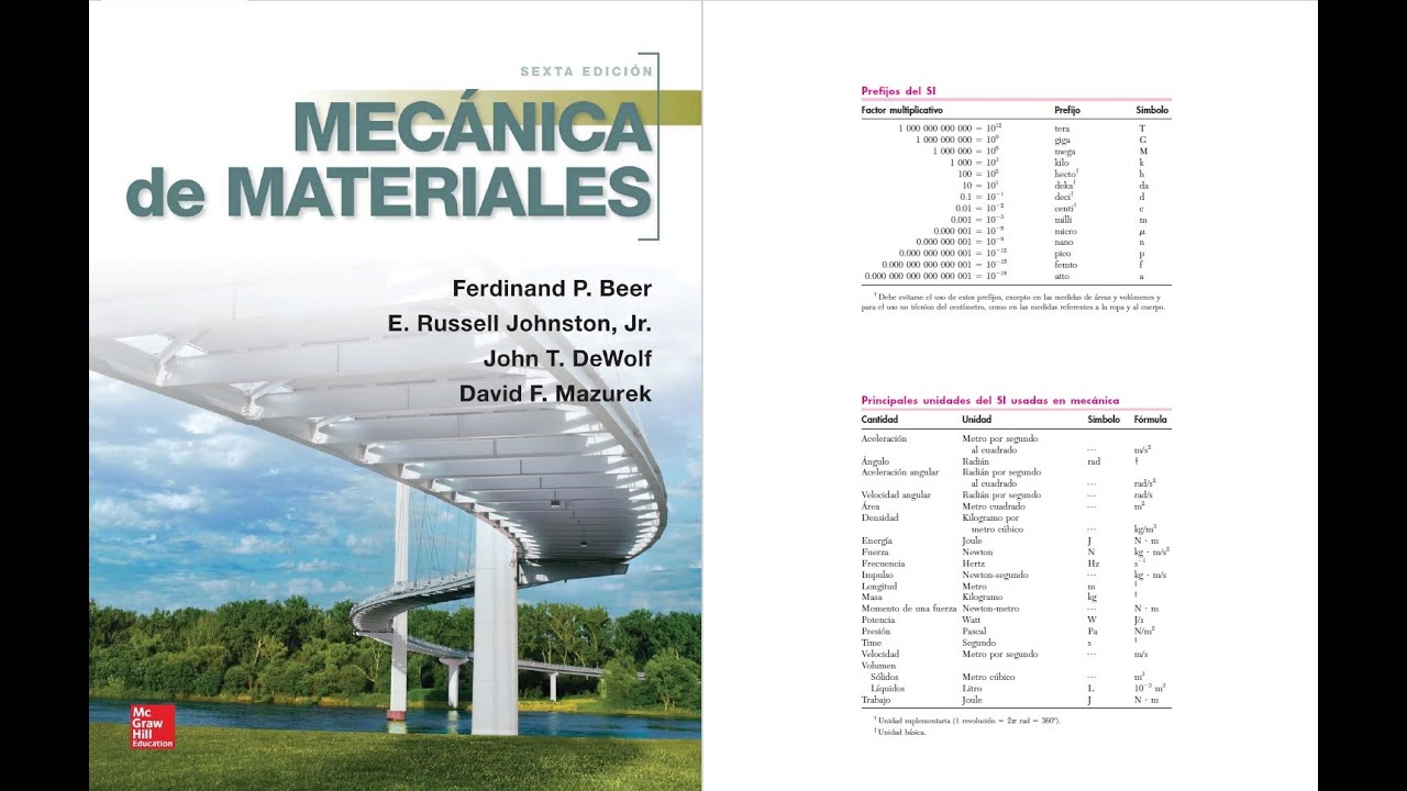 Mecánica de materiales PDF | Sexta edición - Ferdinand P. Beer - McGraw