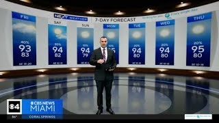 Heat advisories continue across South Florida as rain remains low
