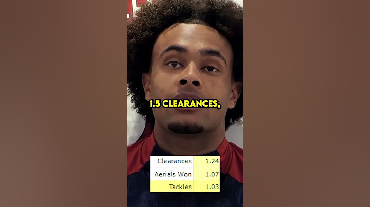 This Is Why EVERYONE Wants To Sign Joshua Zirkzee