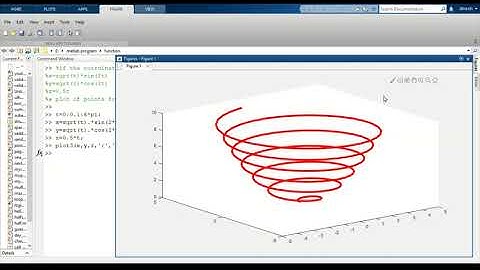 Introduction to 3D Plot in MATLAB