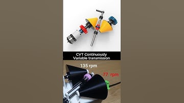 CVT - Continuously Variable Transmission #automobile #cvt #trasmission #mechanic #engineering #cad