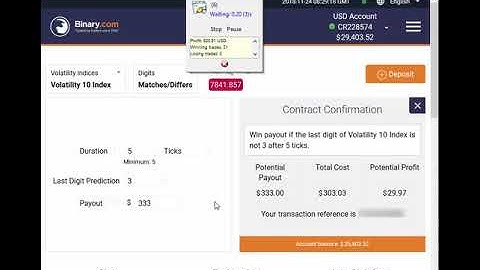 REAL ACCOUNT +$1507.32 USD Automated Trading Binary.com 24.11.2018