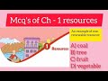 MCQ of ch 1 Resources geography NCERT class 8 @prishakaushik#class8 #geography