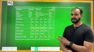 #1 FYBAF TYBCOM Costing Overhead Distribution | Mumbai University | Siraj Shaikh |