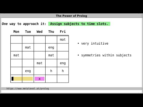 School Timetabling with Prolog