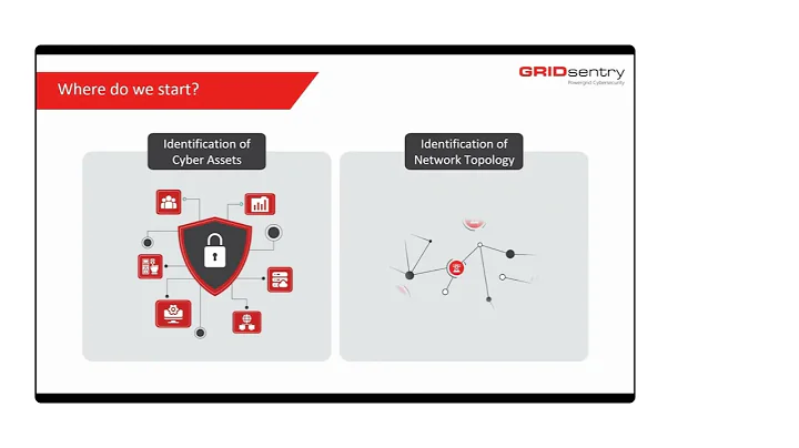 Enhancing Asset Discovery and Visibility in Electric Power Substation for Operational Efficiency.