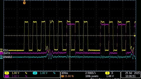 Raspberry PI, Windows 10 and SPI Debugging with the Tektronix MDO3054