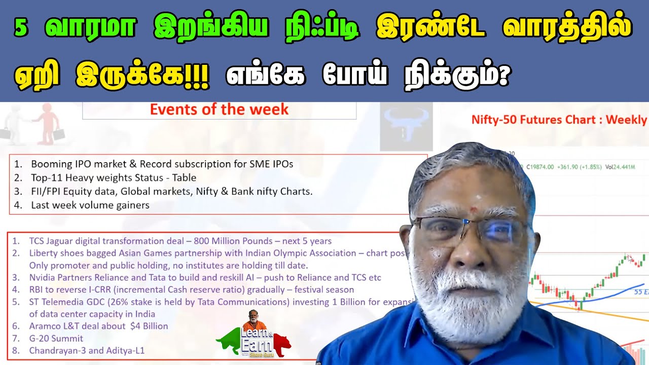 The Magic Number 22222 October nifty niftyprediction YouTube the-magic-number-22222-october-nifty-niftyprediction-youtube