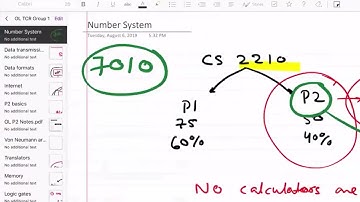 O Levels | Paper 2 Past Paper - Lecture 2