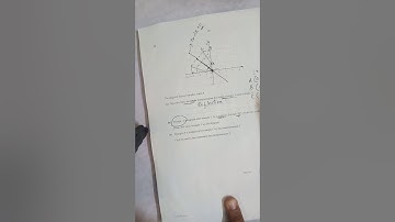 Exam solution of transformation by sir shakir hussain deswali