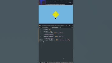 FLYING KITE #shorts #trending #trend #viral #viralvideo #code #coder #webdesign #webseries