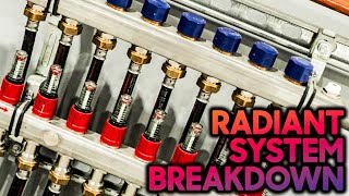 Radiant Shop Flooring System Overview
