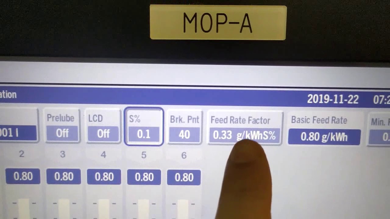 MOP, Electronic Engine Explained Main Operating Panel (MOP), MAN B&W