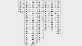 唐船ドーイ 踊る工工四 Youtube 唐船ドーイ 踊る工工四 Youtube
