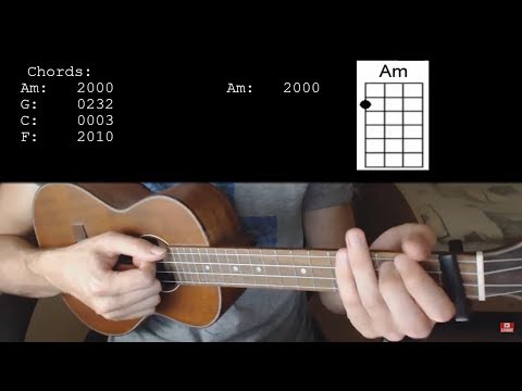 Shawn Mendes – Stitches EASY Ukulele Tutorial With Chords / Lyrics