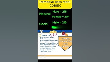 የሪሜዲያል ማለፊያ ውጤት ይፋ ሆነ የ2018|| Remedial Pass Mark