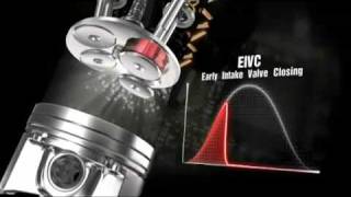 FIAT - FPT PowerTrain MultiAir Technology