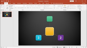 PowerPoint Training |How to Make a SmartArt Number Text Countdown Animation in PowerPoint 2019