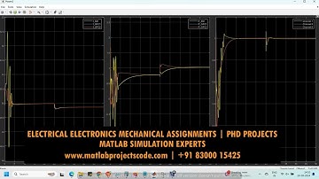 Frequency Stability of Synchronous Machines and Grid Forming Power Converters  Droop