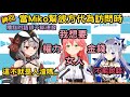 【神回】當Miko幫彼方代為訪問時，各種牙敗語錄出口，場面一發不可收拾【ホロライブ/天音かなた/さくらみこ/沙花叉クロヱ】