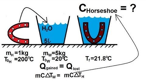 Physics 23  Calorimetry (2 of 5) Finding Specific Heat