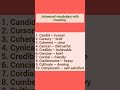 #shortvideo#shorts#short #englishlearning#Advanced VocabularywithMeanings#vocabulary#advancedwords
