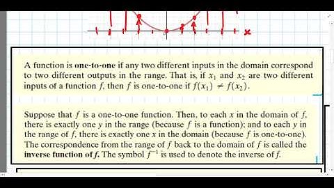 Coll Alg U3 P1 L1 video 1 Function Inverses