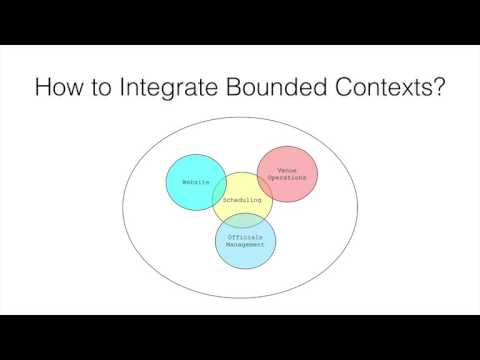 Data Synchronization with