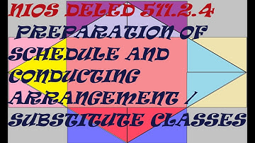 UNTHINKABLE SOLUTIONS!!.. FOR NIOS 511.2.4 PREPARATION OF SCHEDULE AND CONDUCTING ARRANGEMENT