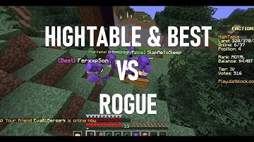 DATBLOCK FACTIONS HT/BEST RAIDS ROGUE - GSET FIGHT