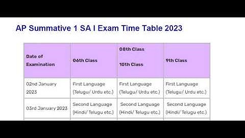AP SA1 Time Table 2023 1st-10th Class AP Summative-I Exams 2022-23 ll  AP SA1 Exam Schedule 2023