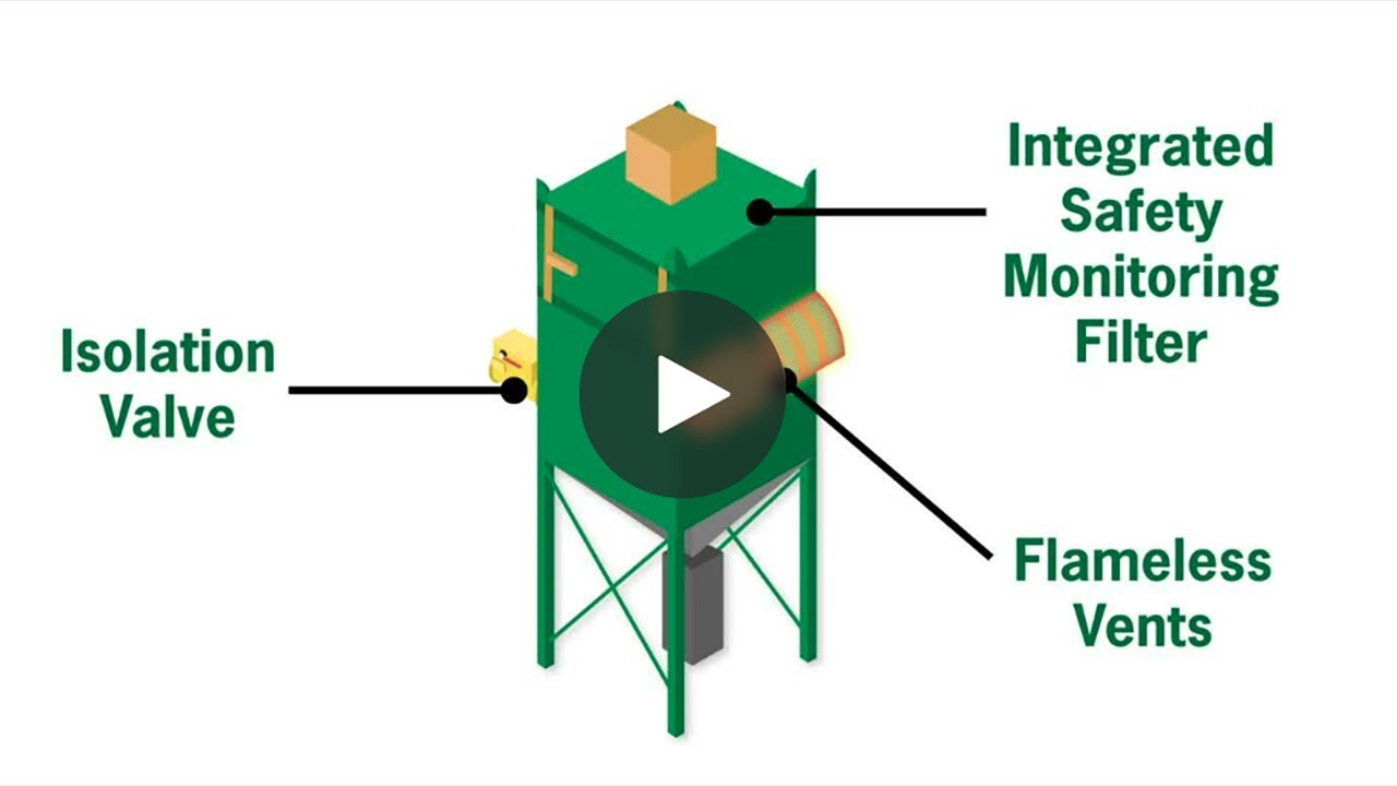 Explosion Dangers of Grain Dust YouTube