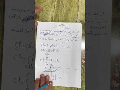 تسمية الالكينات
