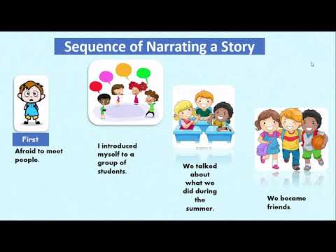 Writing, Personal Narrative Grade 2 PART 1 - YouTube