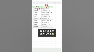 文字列を半角・全角に統一できる関数！#excel #エクセル #shorts