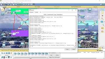 Cisco OSPFv3 IPv6 Dynamic Routing
