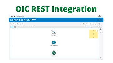 Create Simple OIC REST Integration | App Driven | REST Trigger POSTMAN #oic #oracleintegrationcloud