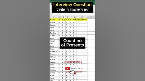 Excel interview questions | Excel countif formula #shorts #exceltutoring #excelformula #viralvideo