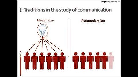 COM4807 - Asignment 03