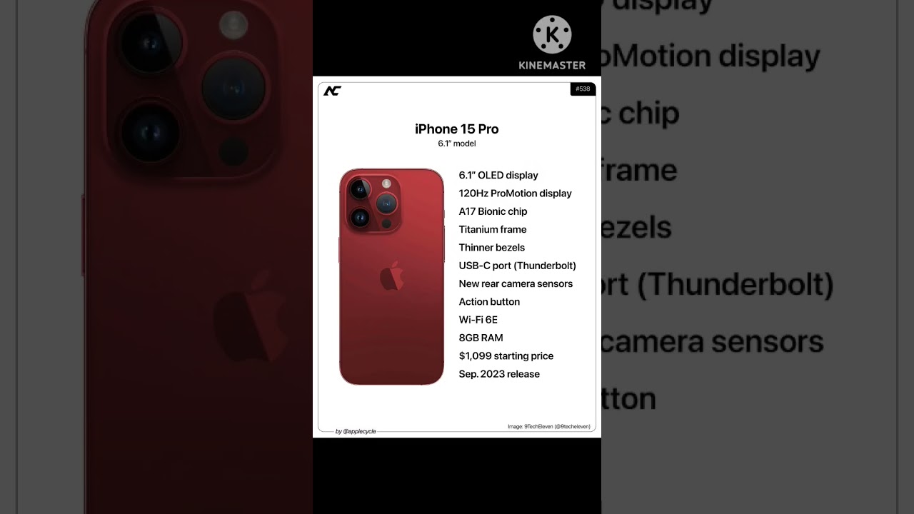iPhone 15 Pro and iPhone 15 Pro Max: Enhanced Cameras, Titanium Frame, USB-C with Thunderbolt 