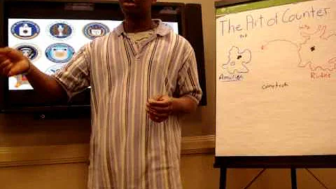 The art of counter what is counter terrorism 2.MPG