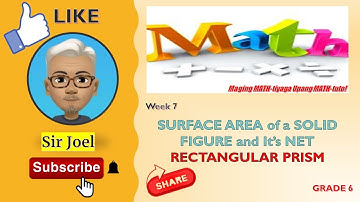 Surface Area of a CUBOID/RECTANGULAR PRISM and It