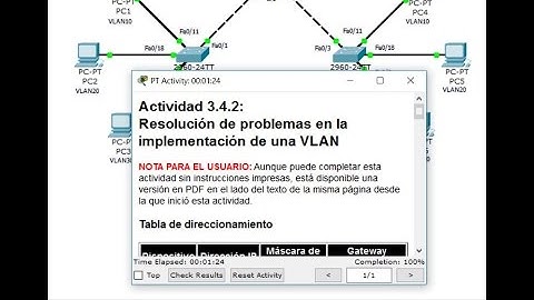 Cisco Packet Tracer 3.4.2: Resolución de problemas en la implementación de una VLAN