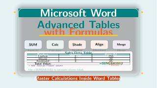 Microsoft Word Practical 12 | Advanced Tables, Arithmetic, Formulas, Shading & Alignment #ict