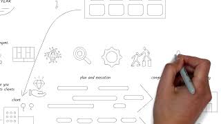 How Business Architects Can Reimagine and Rejuvenate Their Personal Brand